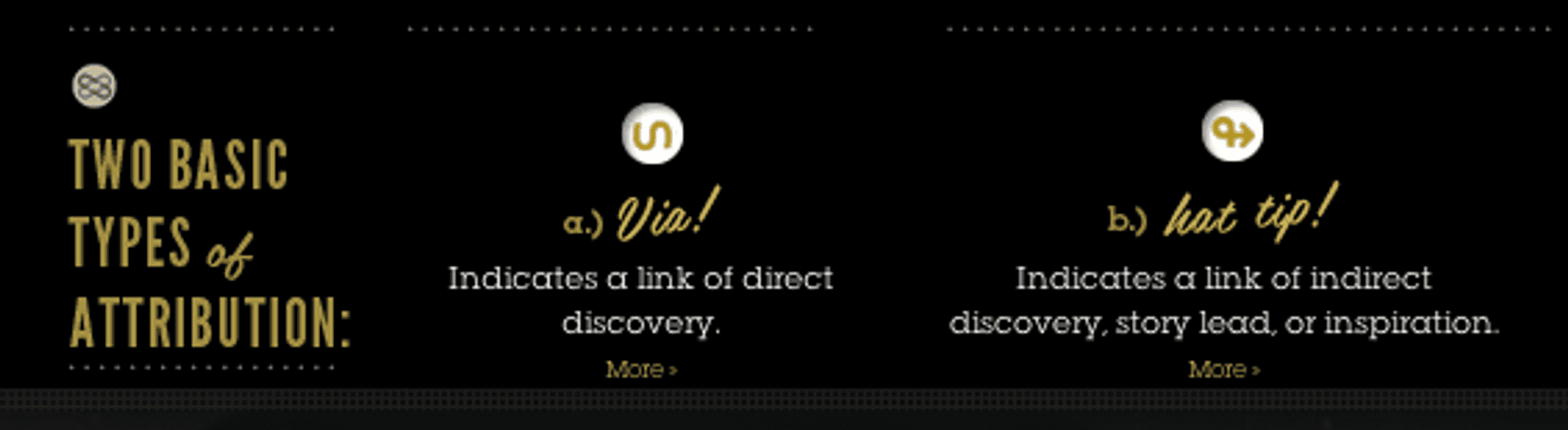 Curator's Code - via and hat-tip